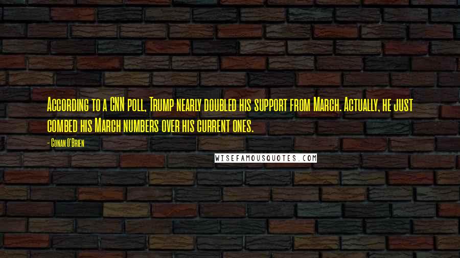 Conan O'Brien Quotes: According to a CNN poll, Trump nearly doubled his support from March. Actually, he just combed his March numbers over his current ones.