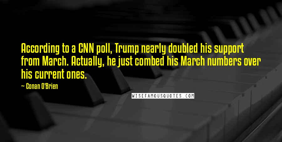 Conan O'Brien Quotes: According to a CNN poll, Trump nearly doubled his support from March. Actually, he just combed his March numbers over his current ones.