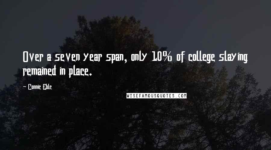 Connie Eble Quotes: Over a seven year span, only 10% of college slaying remained in place.