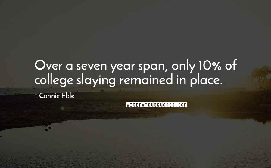 Connie Eble Quotes: Over a seven year span, only 10% of college slaying remained in place.