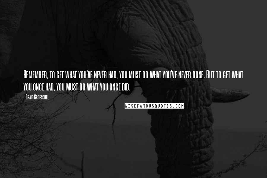 Craig Groeschel Quotes: Remember, to get what you've never had, you must do what you've never done. But to get what you once had, you must do what you once did.