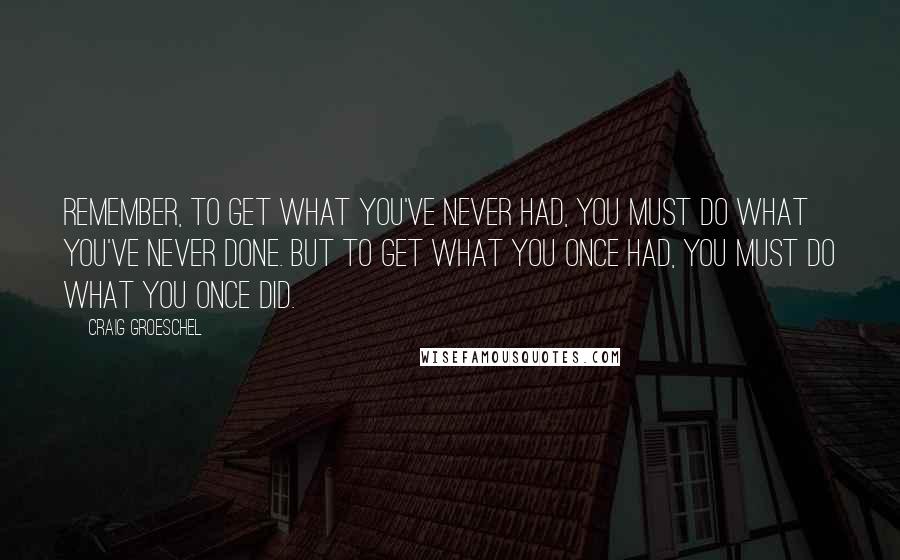 Craig Groeschel Quotes: Remember, to get what you've never had, you must do what you've never done. But to get what you once had, you must do what you once did.