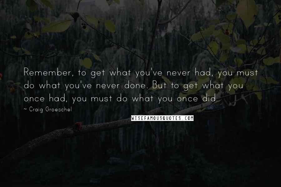 Craig Groeschel Quotes: Remember, to get what you've never had, you must do what you've never done. But to get what you once had, you must do what you once did.