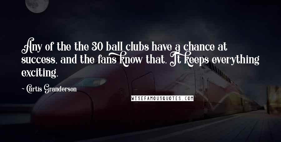 Curtis Granderson Quotes: Any of the the 30 ball clubs have a chance at success, and the fans know that. It keeps everything exciting.