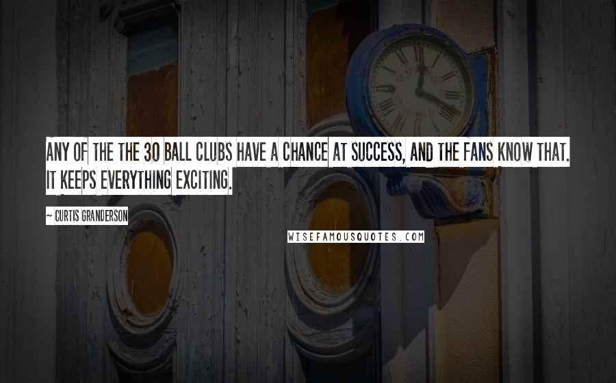 Curtis Granderson Quotes: Any of the the 30 ball clubs have a chance at success, and the fans know that. It keeps everything exciting.