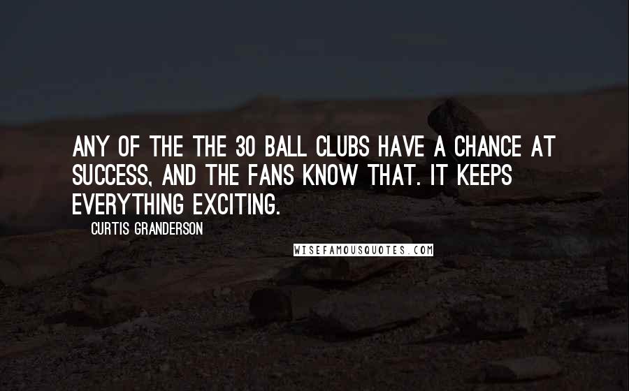 Curtis Granderson Quotes: Any of the the 30 ball clubs have a chance at success, and the fans know that. It keeps everything exciting.