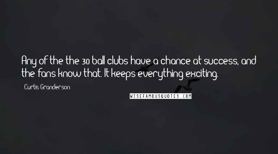 Curtis Granderson Quotes: Any of the the 30 ball clubs have a chance at success, and the fans know that. It keeps everything exciting.