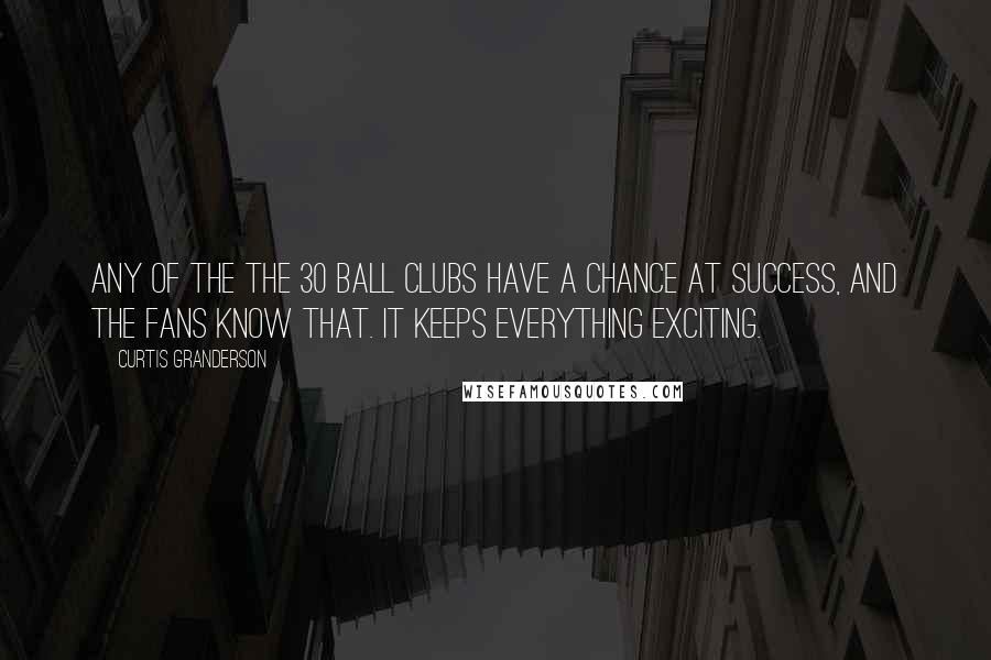 Curtis Granderson Quotes: Any of the the 30 ball clubs have a chance at success, and the fans know that. It keeps everything exciting.