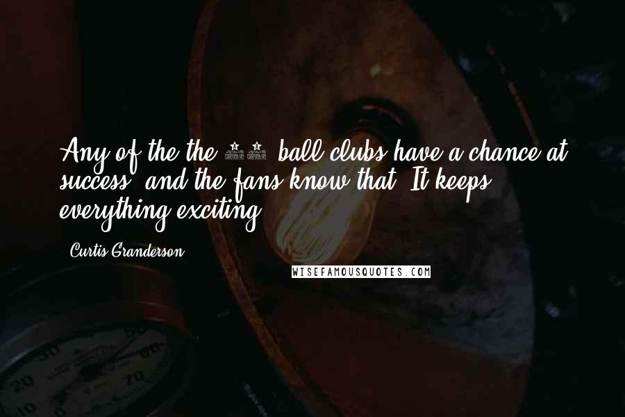 Curtis Granderson Quotes: Any of the the 30 ball clubs have a chance at success, and the fans know that. It keeps everything exciting.