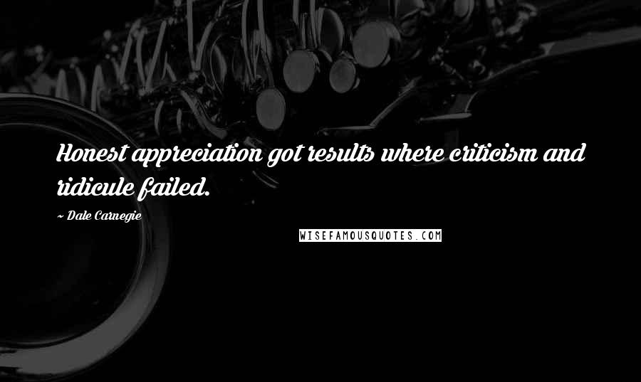 Dale Carnegie Quotes: Honest appreciation got results where criticism and ridicule failed.