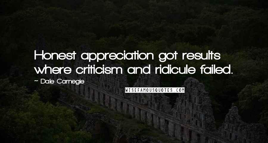 Dale Carnegie Quotes: Honest appreciation got results where criticism and ridicule failed.