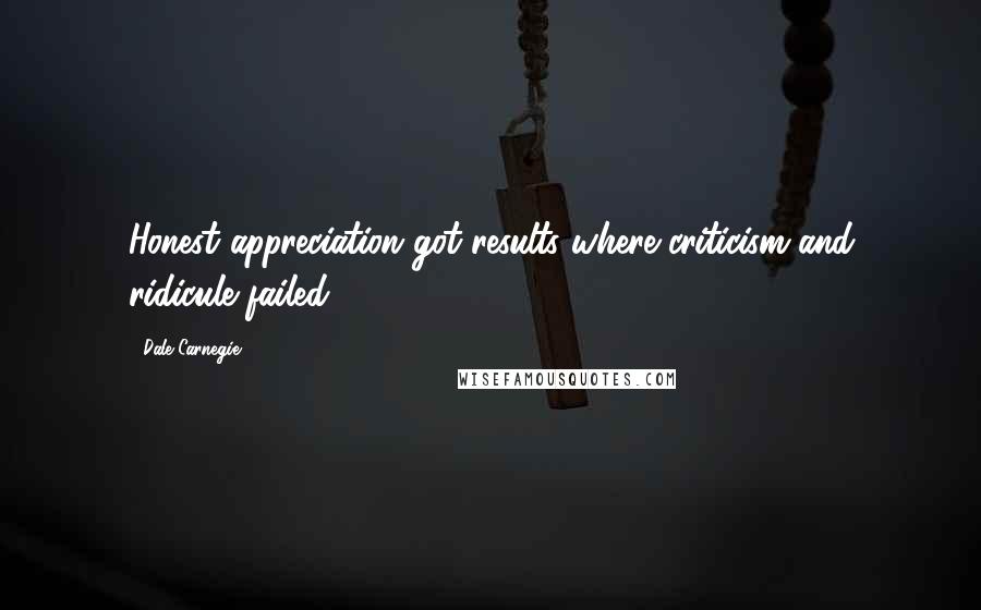 Dale Carnegie Quotes: Honest appreciation got results where criticism and ridicule failed.