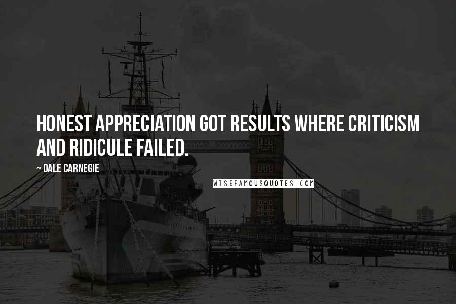 Dale Carnegie Quotes: Honest appreciation got results where criticism and ridicule failed.