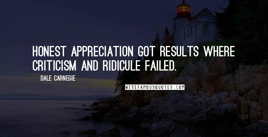 Dale Carnegie Quotes: Honest appreciation got results where criticism and ridicule failed.
