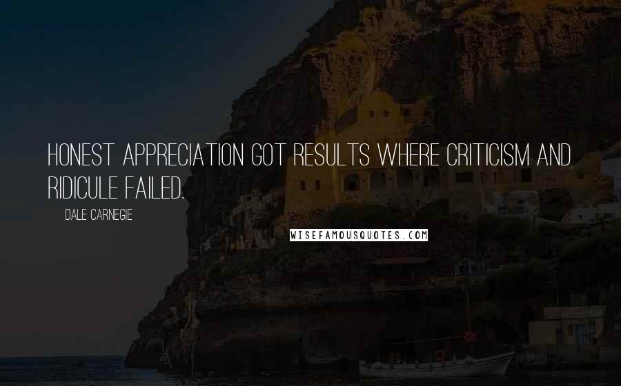 Dale Carnegie Quotes: Honest appreciation got results where criticism and ridicule failed.