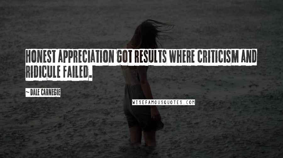 Dale Carnegie Quotes: Honest appreciation got results where criticism and ridicule failed.