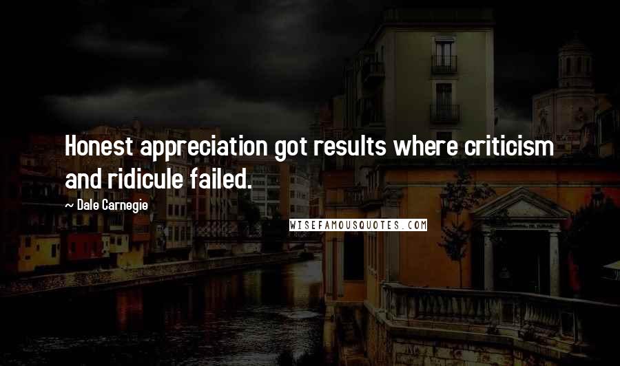 Dale Carnegie Quotes: Honest appreciation got results where criticism and ridicule failed.