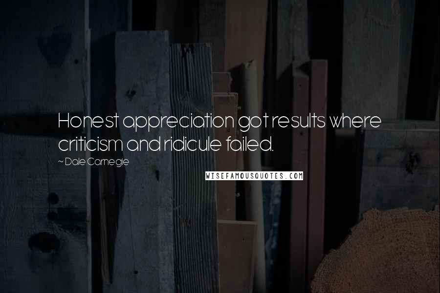 Dale Carnegie Quotes: Honest appreciation got results where criticism and ridicule failed.