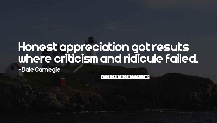 Dale Carnegie Quotes: Honest appreciation got results where criticism and ridicule failed.