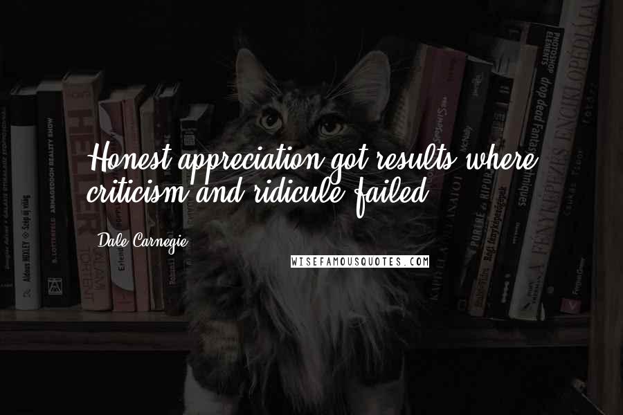 Dale Carnegie Quotes: Honest appreciation got results where criticism and ridicule failed.