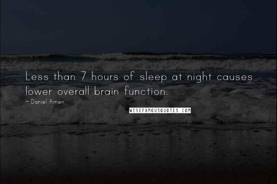 Daniel Amen Quotes: Less than 7 hours of sleep at night causes lower overall brain function.