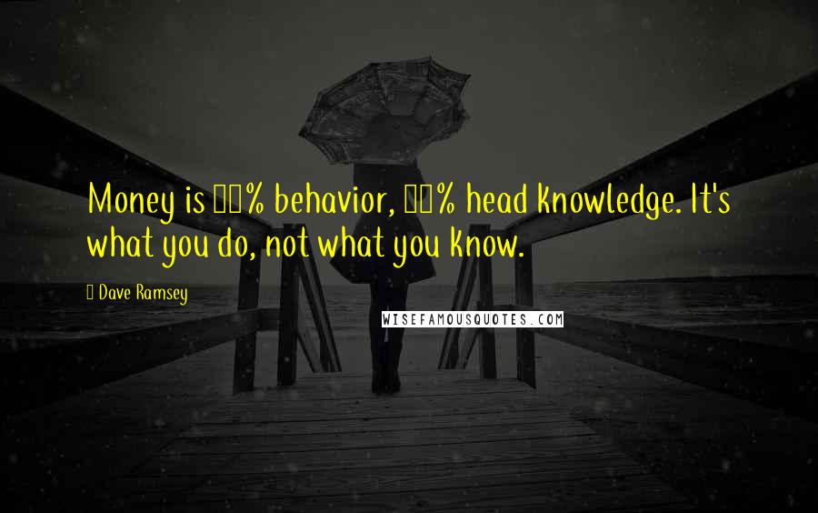 Dave Ramsey Quotes: Money is 80% behavior, 20% head knowledge. It's what you do, not what you know.