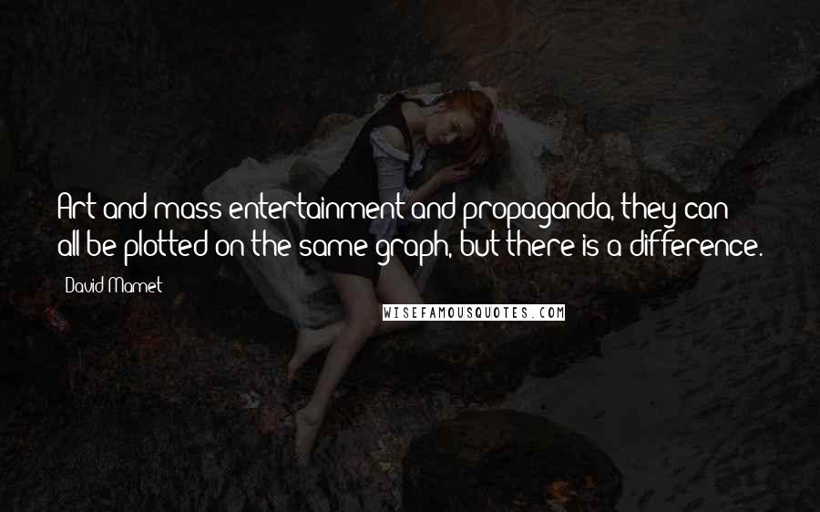 David Mamet Quotes: Art and mass entertainment and propaganda, they can all be plotted on the same graph, but there is a difference.