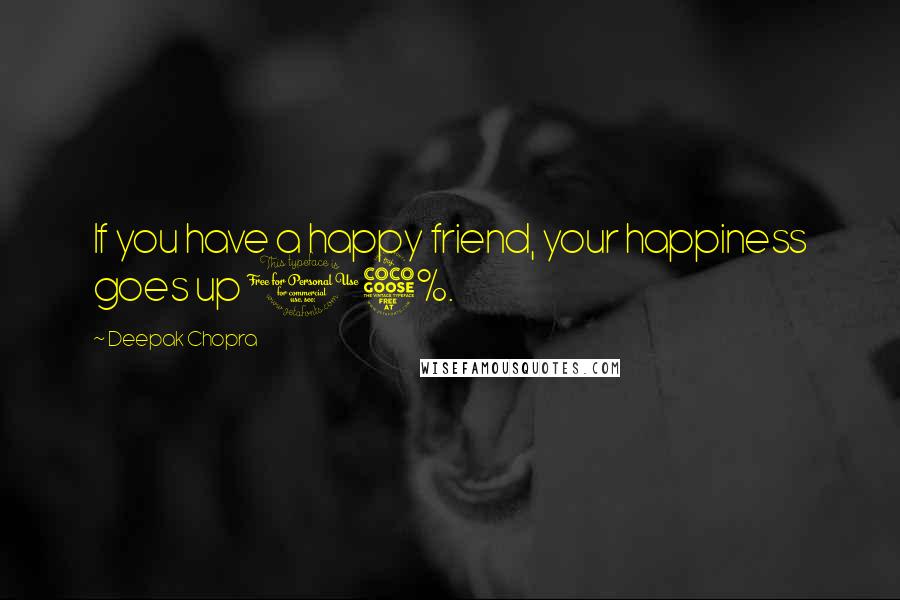 Deepak Chopra Quotes: If you have a happy friend, your happiness goes up 15%.