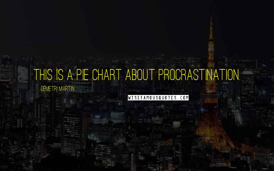 Demetri Martin Quotes: This is a pie chart about procrastination.