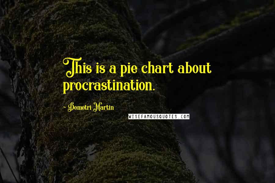Demetri Martin Quotes: This is a pie chart about procrastination.
