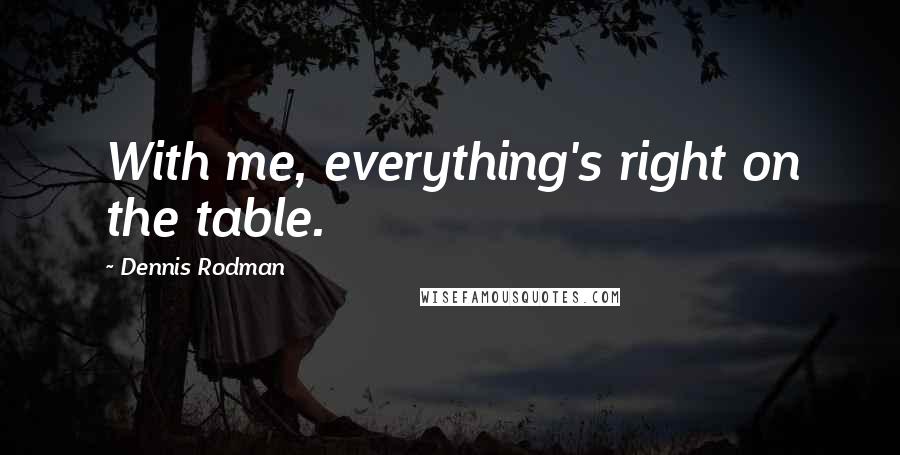 Dennis Rodman Quotes: With me, everything's right on the table.