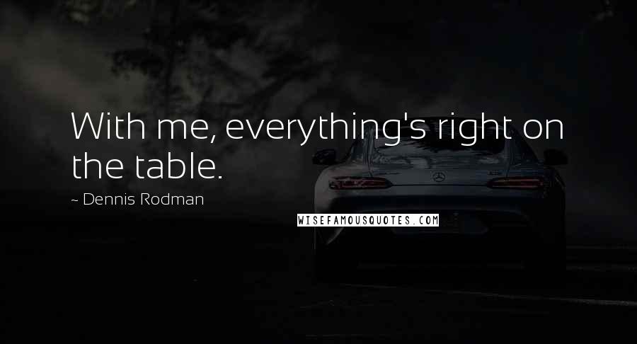 Dennis Rodman Quotes: With me, everything's right on the table.