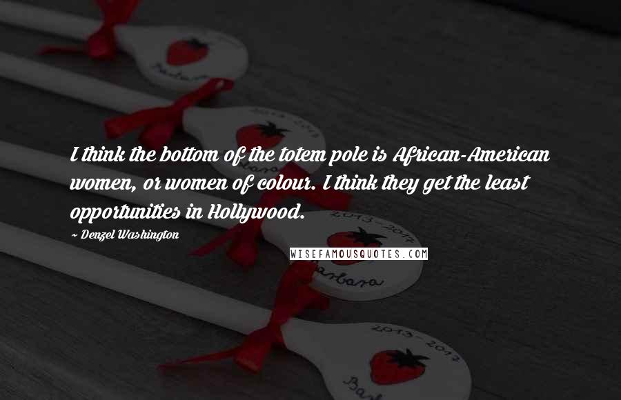 Denzel Washington Quotes: I think the bottom of the totem pole is African-American women, or women of colour. I think they get the least opportunities in Hollywood.