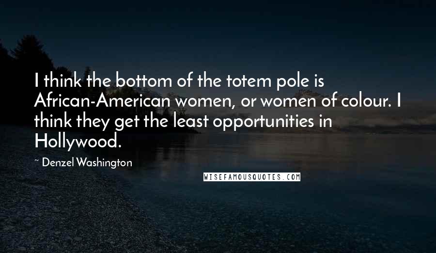 Denzel Washington Quotes: I think the bottom of the totem pole is African-American women, or women of colour. I think they get the least opportunities in Hollywood.