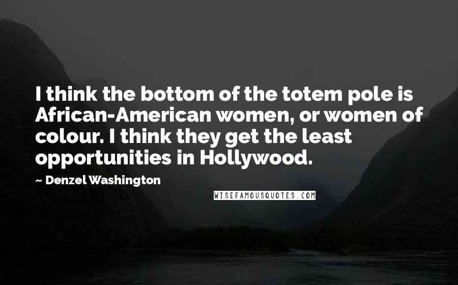 Denzel Washington Quotes: I think the bottom of the totem pole is African-American women, or women of colour. I think they get the least opportunities in Hollywood.