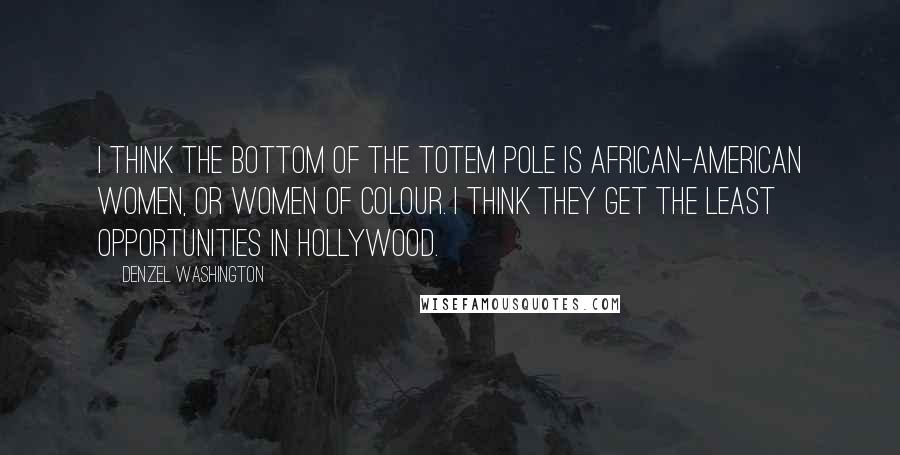 Denzel Washington Quotes: I think the bottom of the totem pole is African-American women, or women of colour. I think they get the least opportunities in Hollywood.