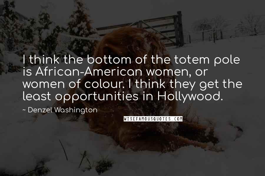 Denzel Washington Quotes: I think the bottom of the totem pole is African-American women, or women of colour. I think they get the least opportunities in Hollywood.