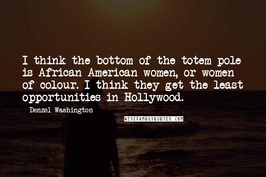 Denzel Washington Quotes: I think the bottom of the totem pole is African-American women, or women of colour. I think they get the least opportunities in Hollywood.