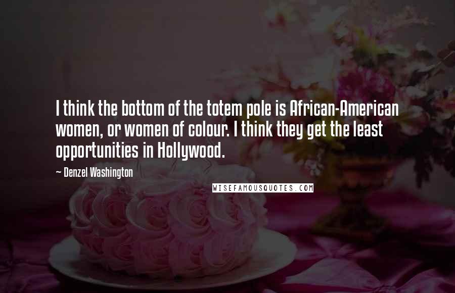 Denzel Washington Quotes: I think the bottom of the totem pole is African-American women, or women of colour. I think they get the least opportunities in Hollywood.