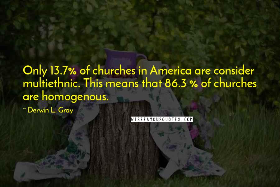 Derwin L. Gray Quotes: Only 13.7% of churches in America are consider multiethnic. This means that 86.3 % of churches are homogenous.