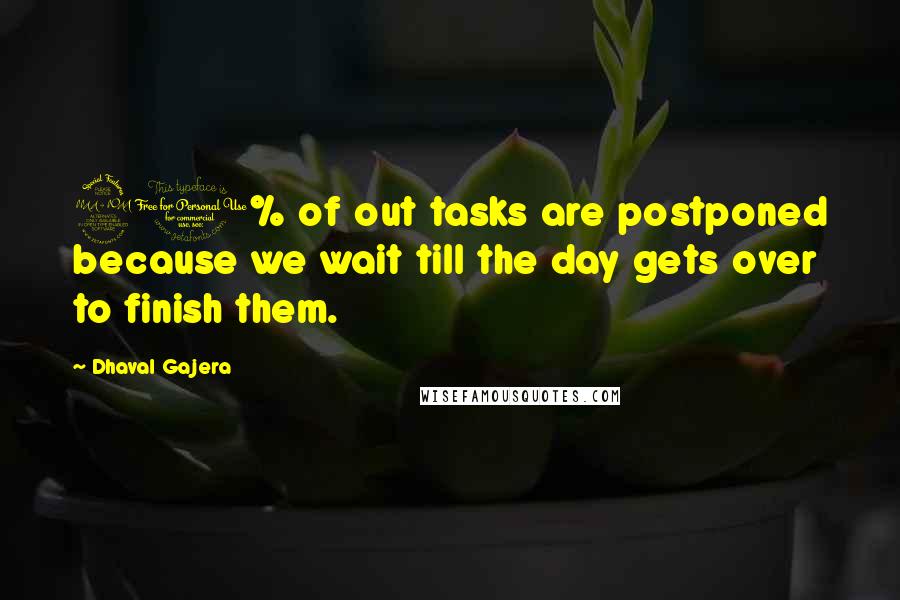 Dhaval Gajera Quotes: 90% of out tasks are postponed because we wait till the day gets over to finish them.