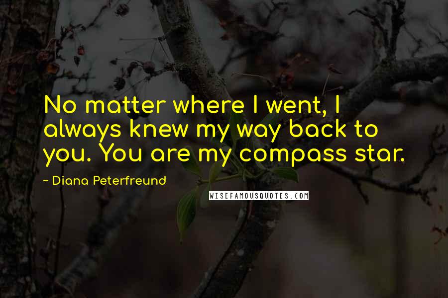 Diana Peterfreund Quotes: No matter where I went, I always knew my way back to you. You are my compass star.