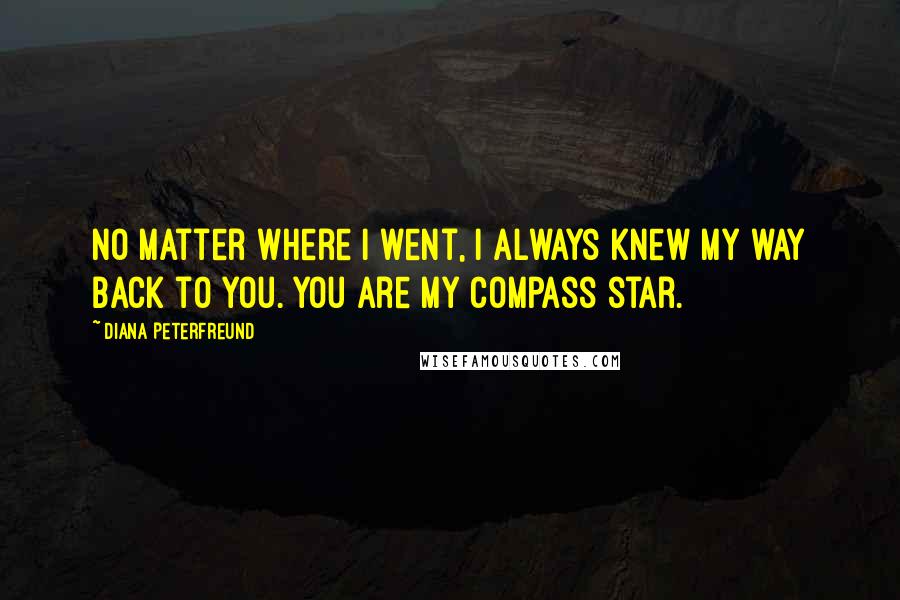 Diana Peterfreund Quotes: No matter where I went, I always knew my way back to you. You are my compass star.