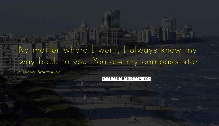 Diana Peterfreund Quotes: No matter where I went, I always knew my way back to you. You are my compass star.