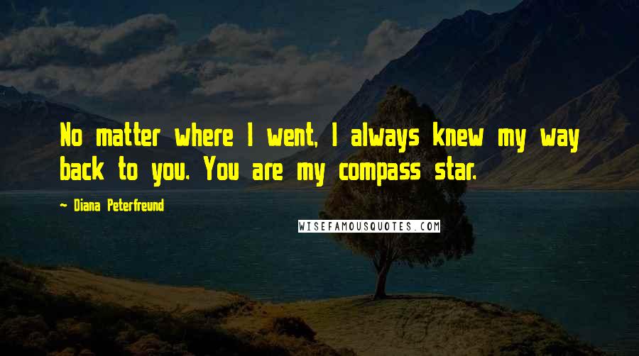 Diana Peterfreund Quotes: No matter where I went, I always knew my way back to you. You are my compass star.