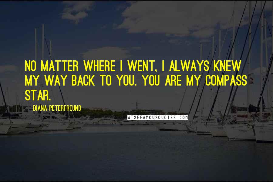 Diana Peterfreund Quotes: No matter where I went, I always knew my way back to you. You are my compass star.