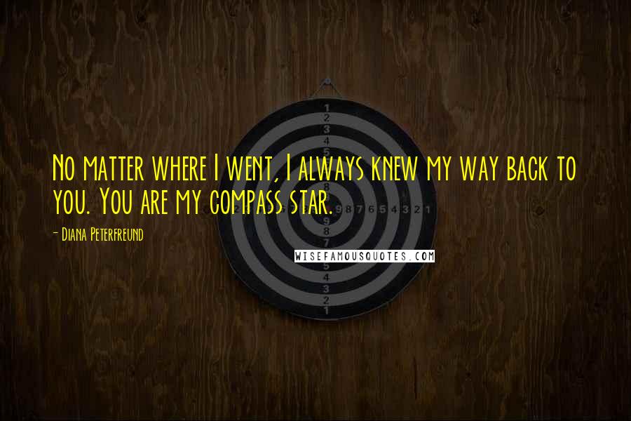 Diana Peterfreund Quotes: No matter where I went, I always knew my way back to you. You are my compass star.