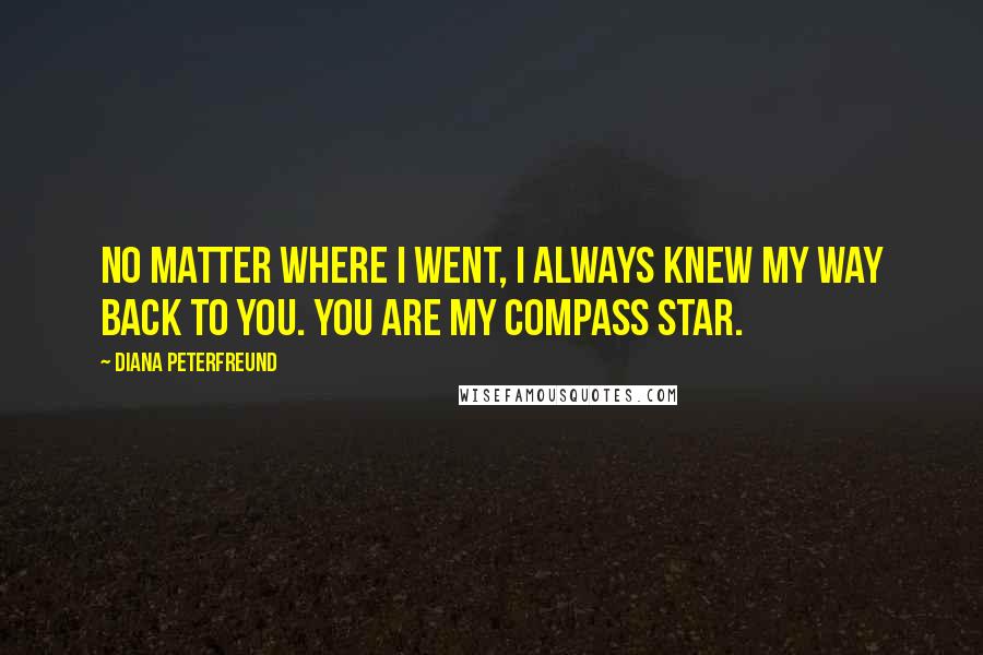 Diana Peterfreund Quotes: No matter where I went, I always knew my way back to you. You are my compass star.