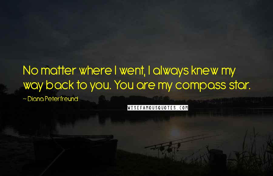 Diana Peterfreund Quotes: No matter where I went, I always knew my way back to you. You are my compass star.