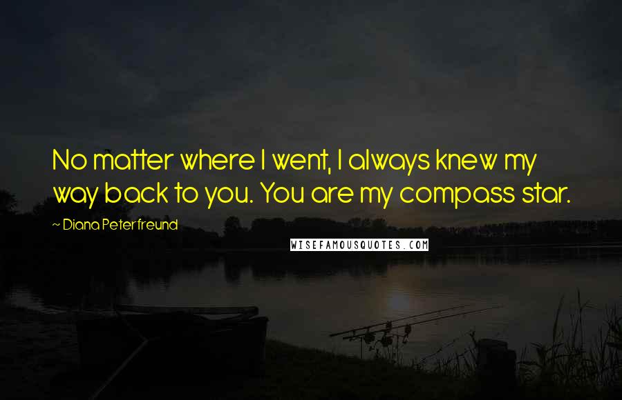 Diana Peterfreund Quotes: No matter where I went, I always knew my way back to you. You are my compass star.